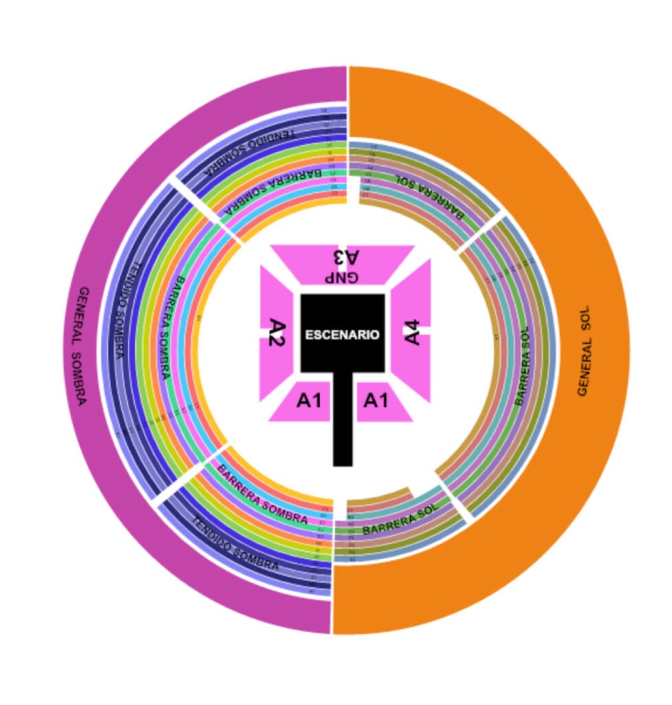 ALEJANDRO FERNANDEZ - LEON